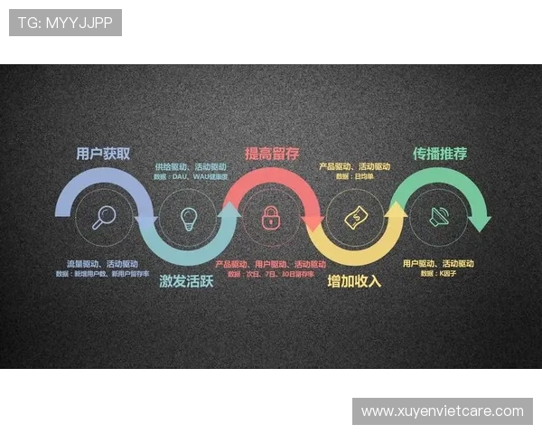 揭秘亚游AG官方背后的运营模式与盈利策略