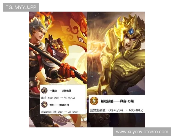 了解DB真人全名称的详细信息：提升游戏体验与玩家信任的关键因素